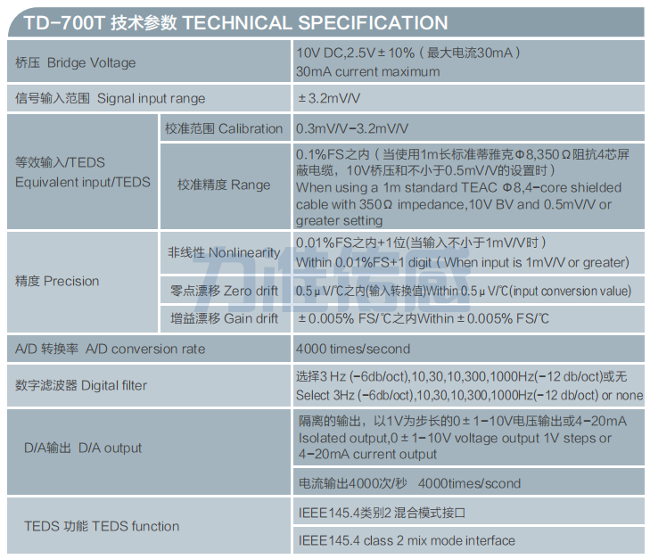 顯示控制儀表 TD-700T(圖3) image.png