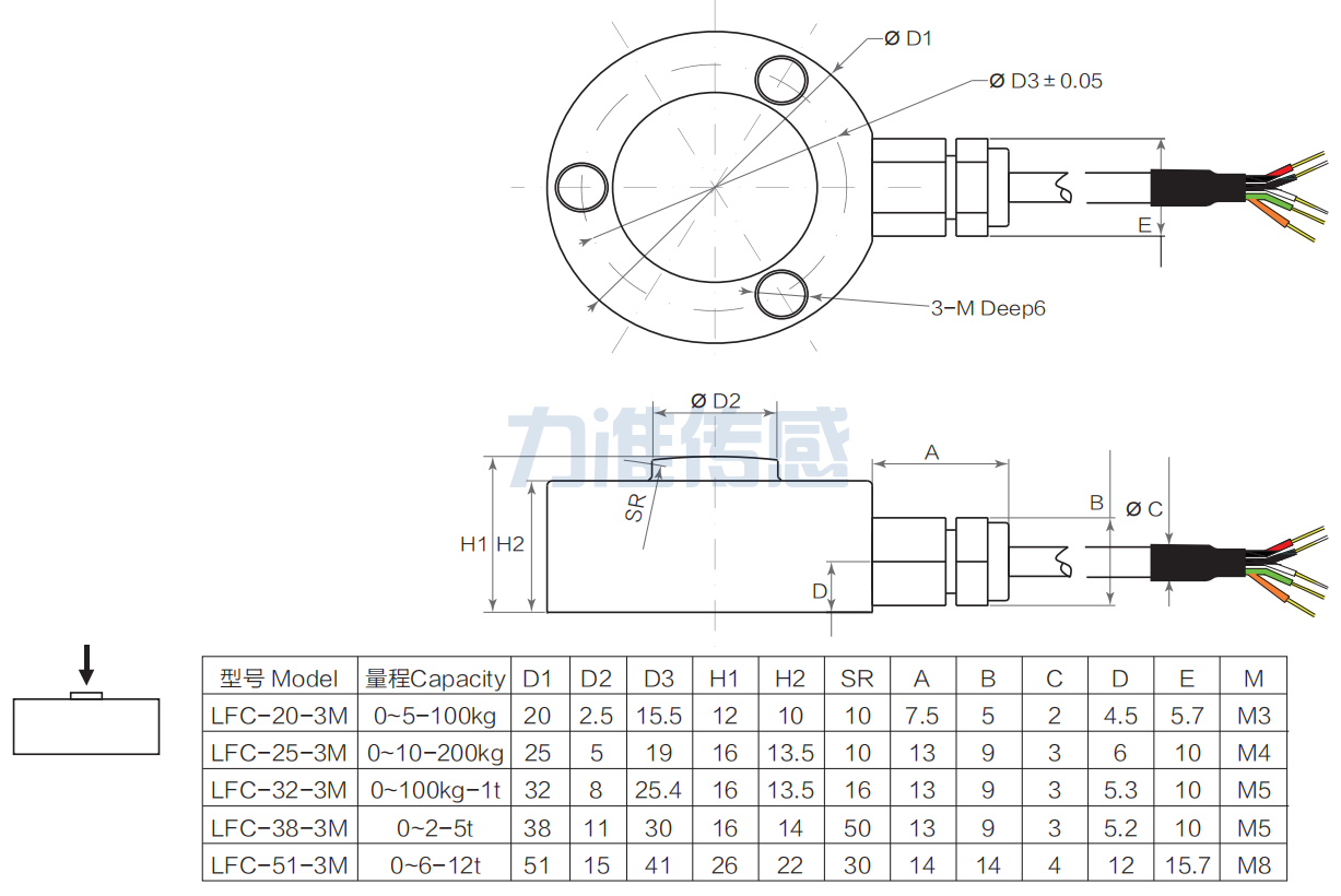 微型壓式傳感器LFC-XX-3M(圖2) image.png
