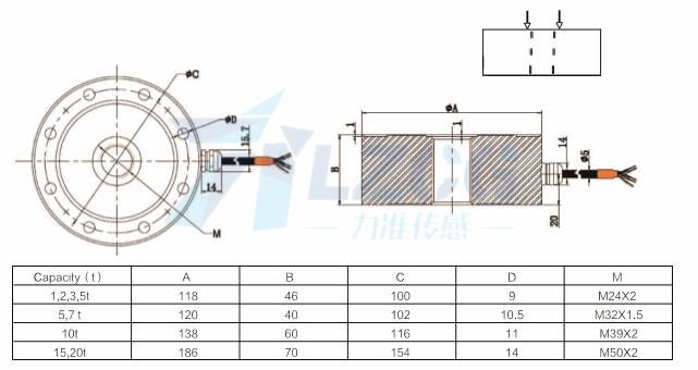 輪輻壓式傳感器LFC-2A(圖2) 輪輻壓式傳感器LFC-2A(圖2)