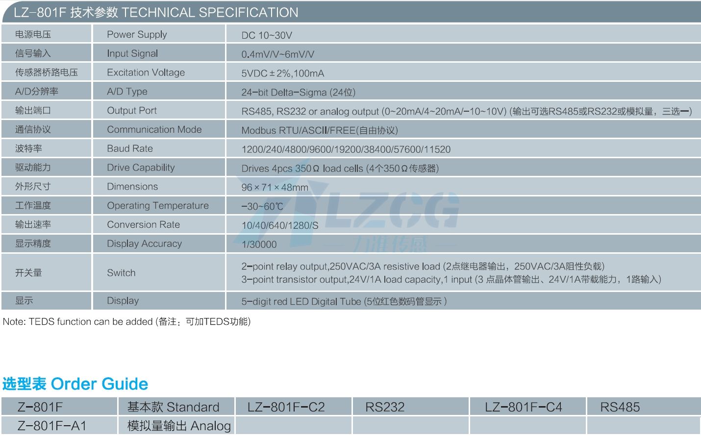 通用測(cè)力顯示控制儀表LZ-801F(圖4) 通用測(cè)力顯示控制儀表LZ-801F(圖4)