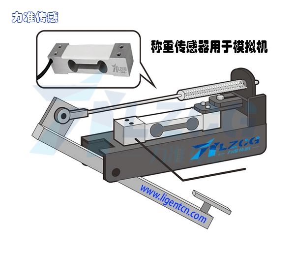 S型拉力傳感器 S型拉力傳感器