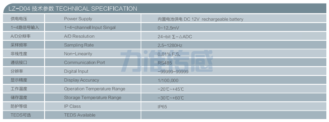 4通道便攜式手持儀 LZ-D04(圖3) 4通道便攜式手持儀 LZ-D04(圖3)